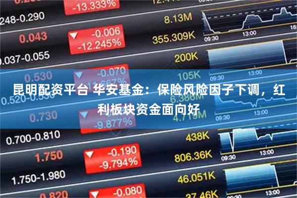 昆明配资平台 华安基金：保险风险因子下调，红利板块资金面向好